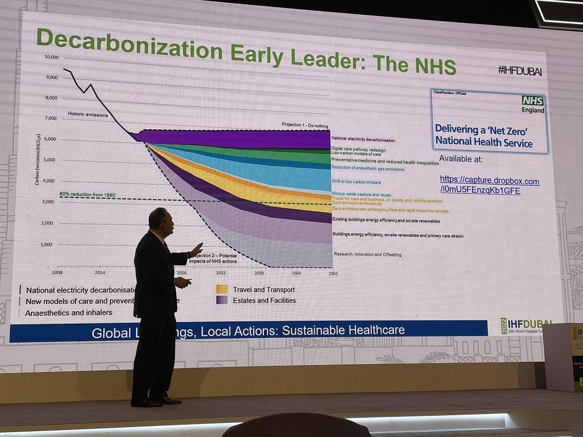 LaylaMcCay's tweet photo. Proud! The NHS’s net zero achievements are being showcased and described by Jonathan Perlin, CEO of @TheJointCommission, as ‘truly remarkable’ at #WorldHospitalCongress #IHFDubai. https://t.co/dwuc8MwSRR