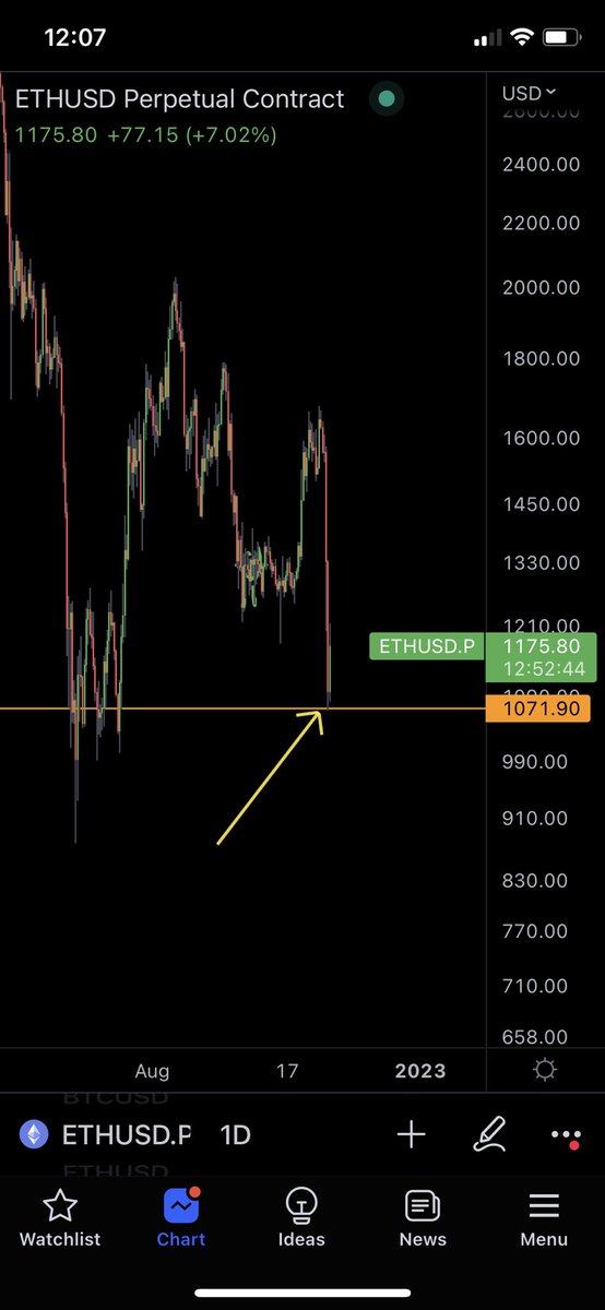 Vincent Timmer tweet media