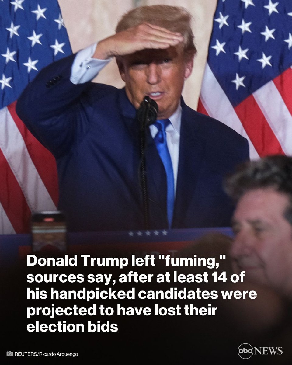 At least 14 of Donald Trump's handpicked candidates are projected to have lost their election bids — leaving the former president "fuming," sources say.

Details: abcn.ws/3hphLKt