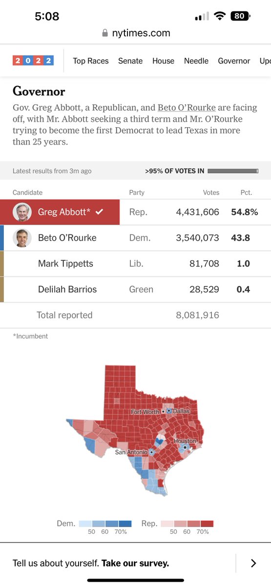 DMDemiurge's tweet image. Now this makes me a happy camper. 😁 

#postwoke #america #redstateofmind #makinguphashtags #fuckbeto
#2a #keepcaliforniaoutoftexas