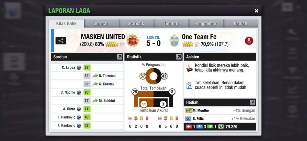 Matchday Results

Kamis, 10 Nov 2022
_____
Full time
MASKEN UNITED 5️⃣-0️⃣ One Team FC

#TopEleven #topelevenindonesia