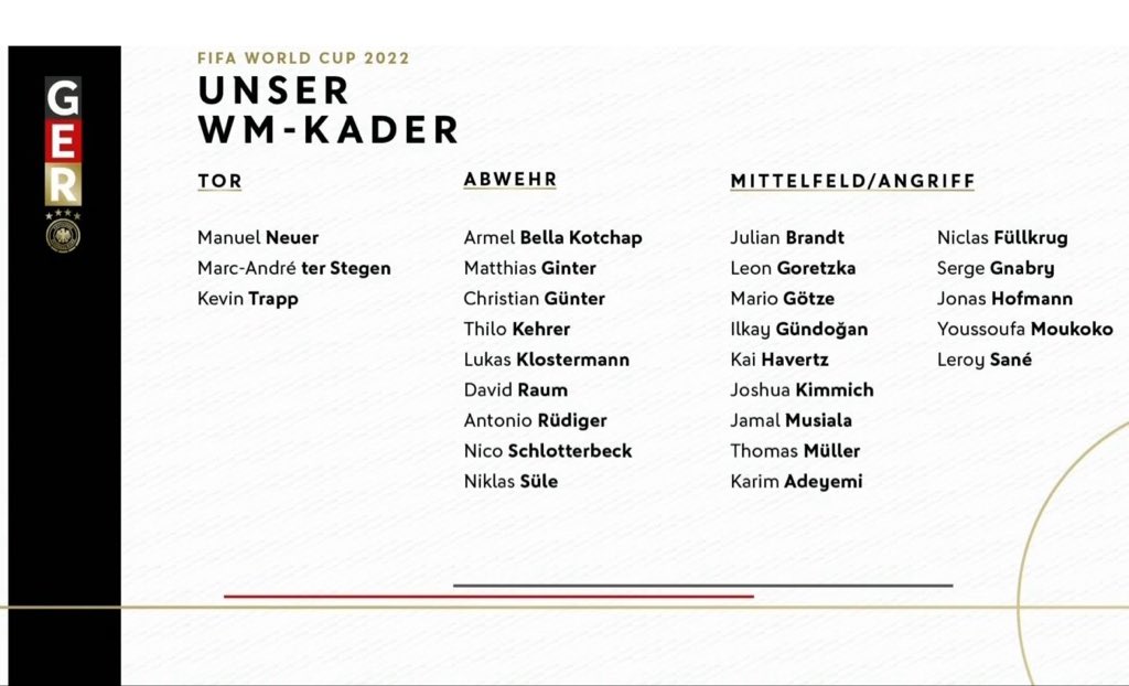 FancyDiMaria_'s tweet image. OFFICIAL: Germany&apos;s squad for the #2022WC