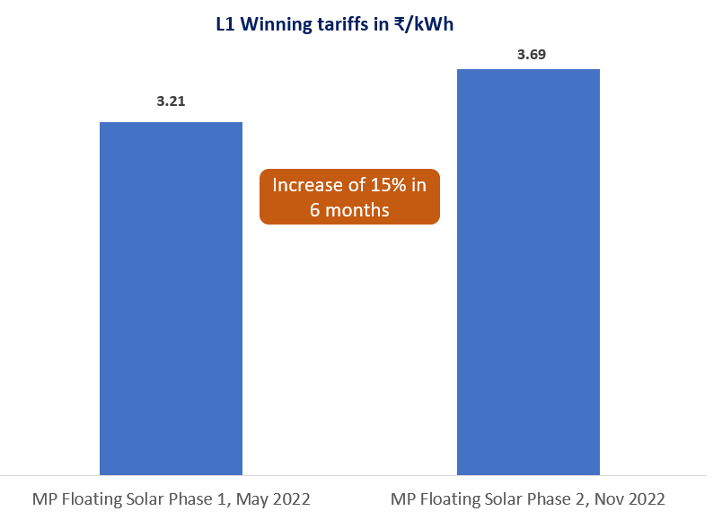 Mudit Jain tweet media