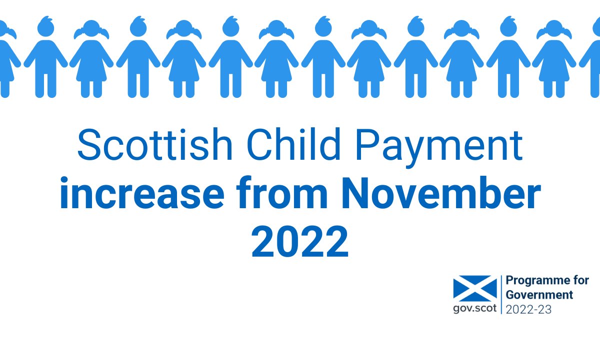 Scottish Child Payment Bank Holidays