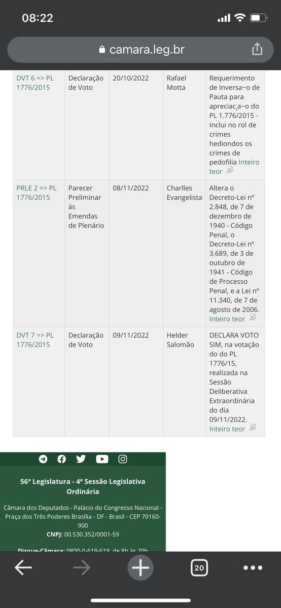 Maluleitelima's tweet photo. @ColunaCH Não duvido absolutamente nada desse partido de bandidos mas entrei no site da câmara e o voto dele foi sim … precisamos verificar as informações …. https://t.co/ETHBXpFSlx