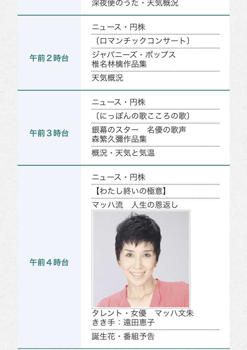 mach_fumiake's tweet photo. NHK「ラジオ深夜便」出演日が決定
しました〜‼️
お聞き下さいね♥️
#NHKラジオ深夜便
#マッハ文朱

https://t.co/BTMFzYxCNg https://t.co/9OmFlGhTHZ