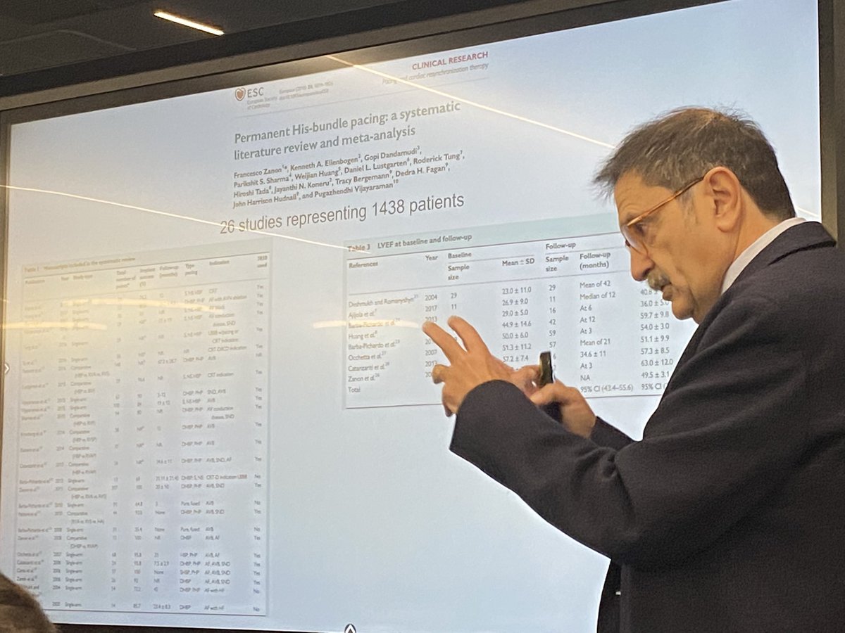 Nuria (@nrivasgandara) on Twitter photo Hoy hemos tenido el honor de contar con el Dr. Moya en el XXXII curso de dispositivos del Hospital Vall d’Hebron. <a href="/vallhebron/">Vall d'Hebron</a> <a href="/cardiologiavh/">Cardiología Vall d'Hebron</a> Hoy hemos tenido el honor de contar con el Dr. Moya en el XXXII curso de dispositivos del Hospital Vall d’Hebron. <a href="/vallhebron/">Vall d'Hebron</a> <a href="/cardiologiavh/">Cardiología Vall d'Hebron</a>