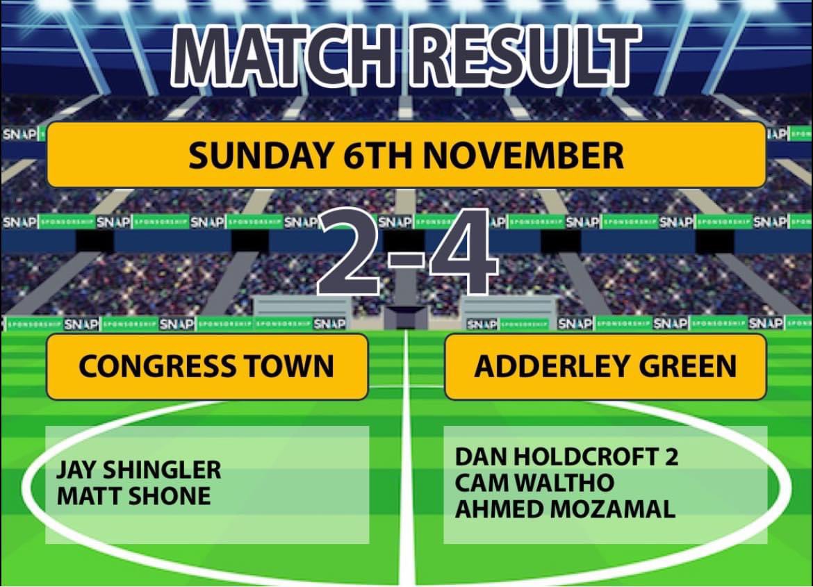 Not the best of performances this week from the lads but another win ticked off puts us 2 points clear at the top of the league after 7 games long way to go yet but a good solid start.
Although we didn’t perform how we can it’s the 3 points that are the priority
Up the green💚💚