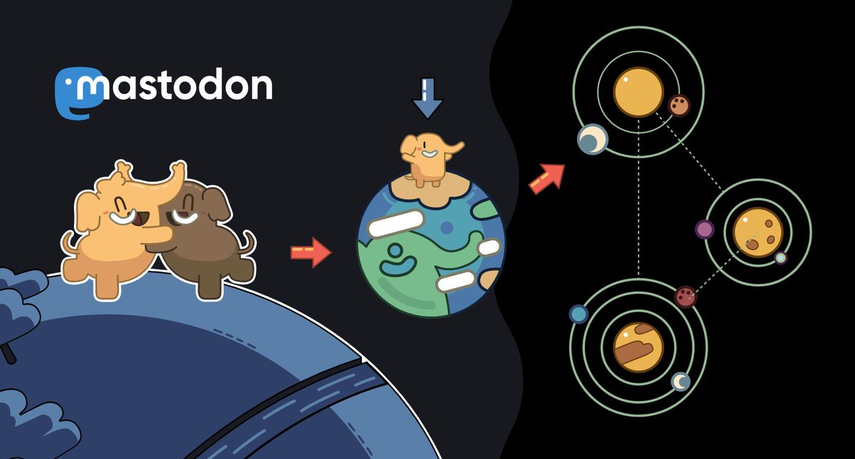 Arawa_fr's tweet photo. 💡 🐘 Parce que les solutions libres et décentralisées sont dans notre ADN, notez que nous sommes également présents sur #Mastodon, sur l'instance #chapril (@ChatonsOrg🐱) de l'@aprilorg,
➡️ @arawa@pouet.chapril.org
#LogicielsLibres #OpenSource #SouverainetéNumérique #Fediverse https://t.co/FhWMn7EB9P