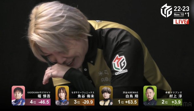 Mleague Resultsさんのイラストまとめ