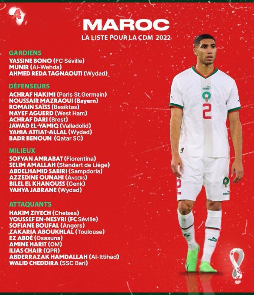 Marruecos confirmó su lista para el Mundial