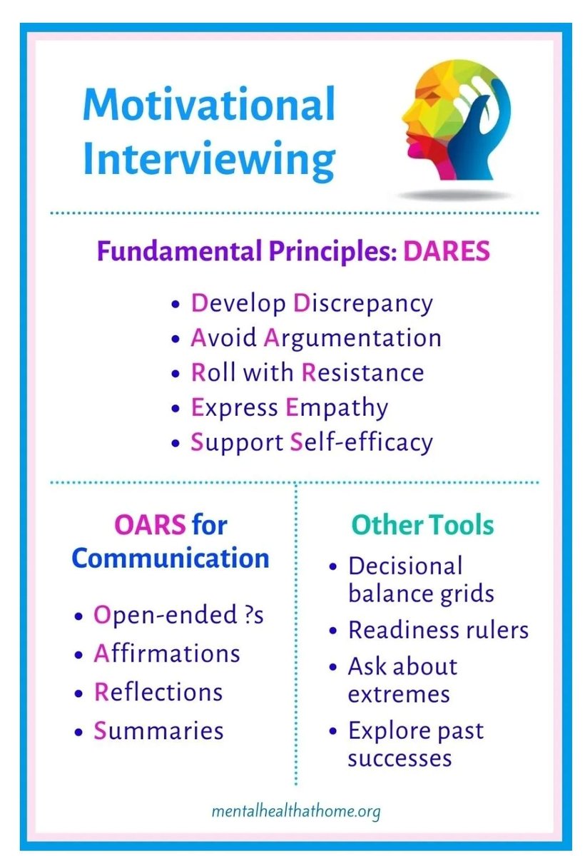 ot_nicki's tweet photo. Our wonderful #occupationaltherapist Jas completed an In-Service Training on   Increasing Motivation and Behaviour Change for #OTweek2022 #OThacks @Leila13704172 @theRCOT @nhs_scft simple changes in communication have a huge impact https://t.co/XKUmOhC7bN