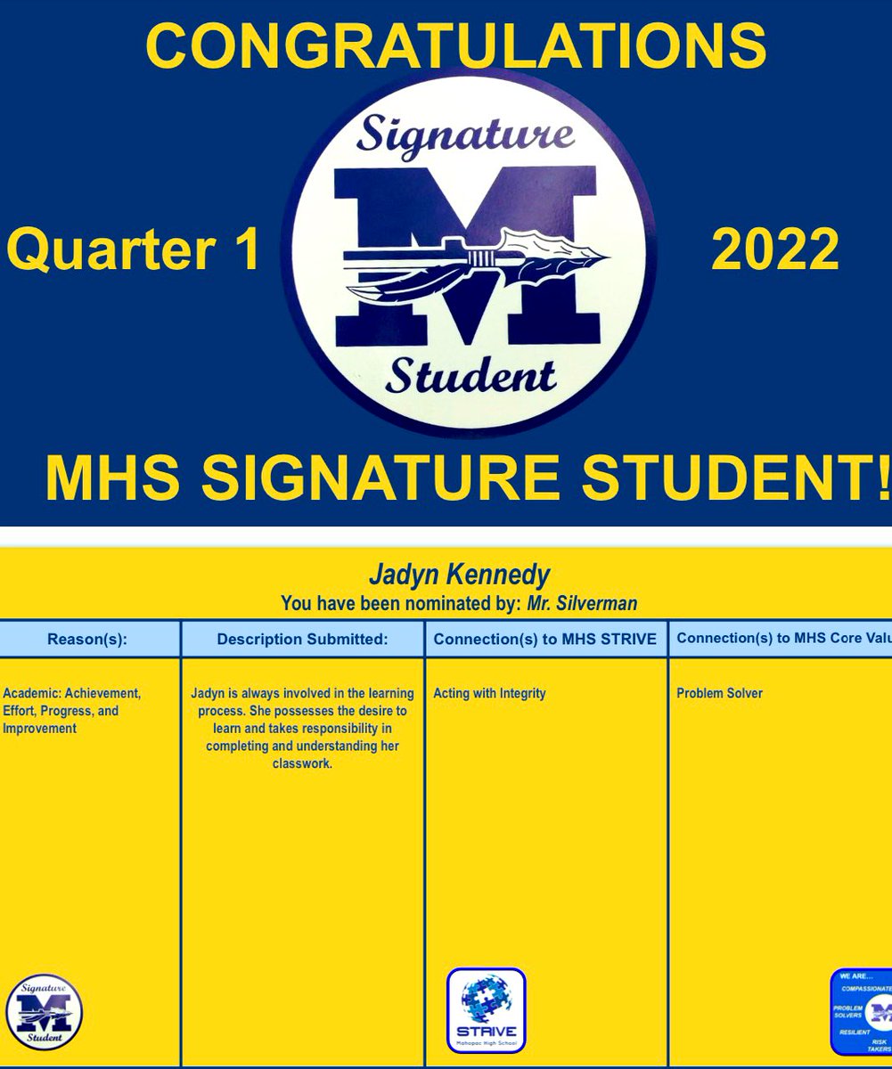 Thanks for an amazing first Quarter <a href="/MHS_Academy/">MHS_Academy</a>!!!😃