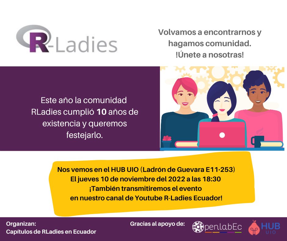 ¡Hoy nos vemos!
Registrate en: meetu.ps/e/LBHlG/y6RVk/i
Si no puedes acompañarnos recuerda que transmitiremos a través de nuestro canal de youtube: shorturl.at/drST3