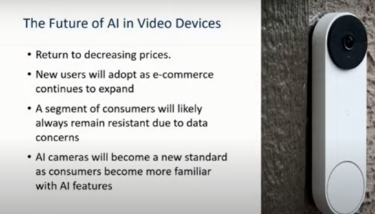 CONNECTIONS_US's tweet image. Future of #AI in #video devices! More research from @ParksAssociates! #marketrends #analystinsights #connus22 #AIcameras #videodoorbell #smarthome