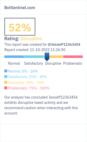ScaleoJudgement's tweet photo. @TDRScar @JessieP12363454 @nytimes Your opponent that you are accusing of being a bot just hit past 50%. 
But what a tragic bot you are to not know math. https://t.co/TBBh30MIEG