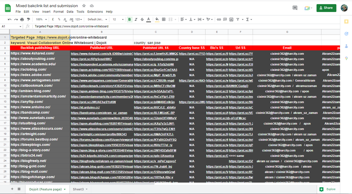 roronaz12136521's tweet photo. Happy clients 😇😇😇 Just Done High Authority Back-links for Dojoit
#linkbuilding #linkbuildingseo #linkbuildingservices #backlinks #backlinkservices #america #American #USA #seo #seoservices #seoexpert https://t.co/m81DOS6vj8