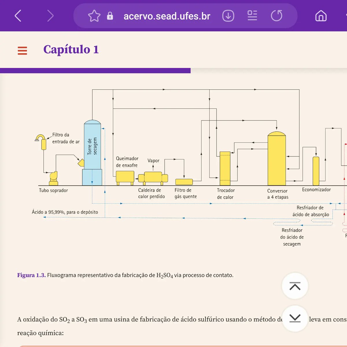 rafaeldeqf's tweet photo. Passando pra divulgar a nova versão (totalmente digital e gratuita) do livro de Química Aplicada...nela vocês terão contato com as principais tecnologias orgânicas e inorgânicas da indústria química.
https://t.co/992NPTNhhj https://t.co/jbhgg1eIhK