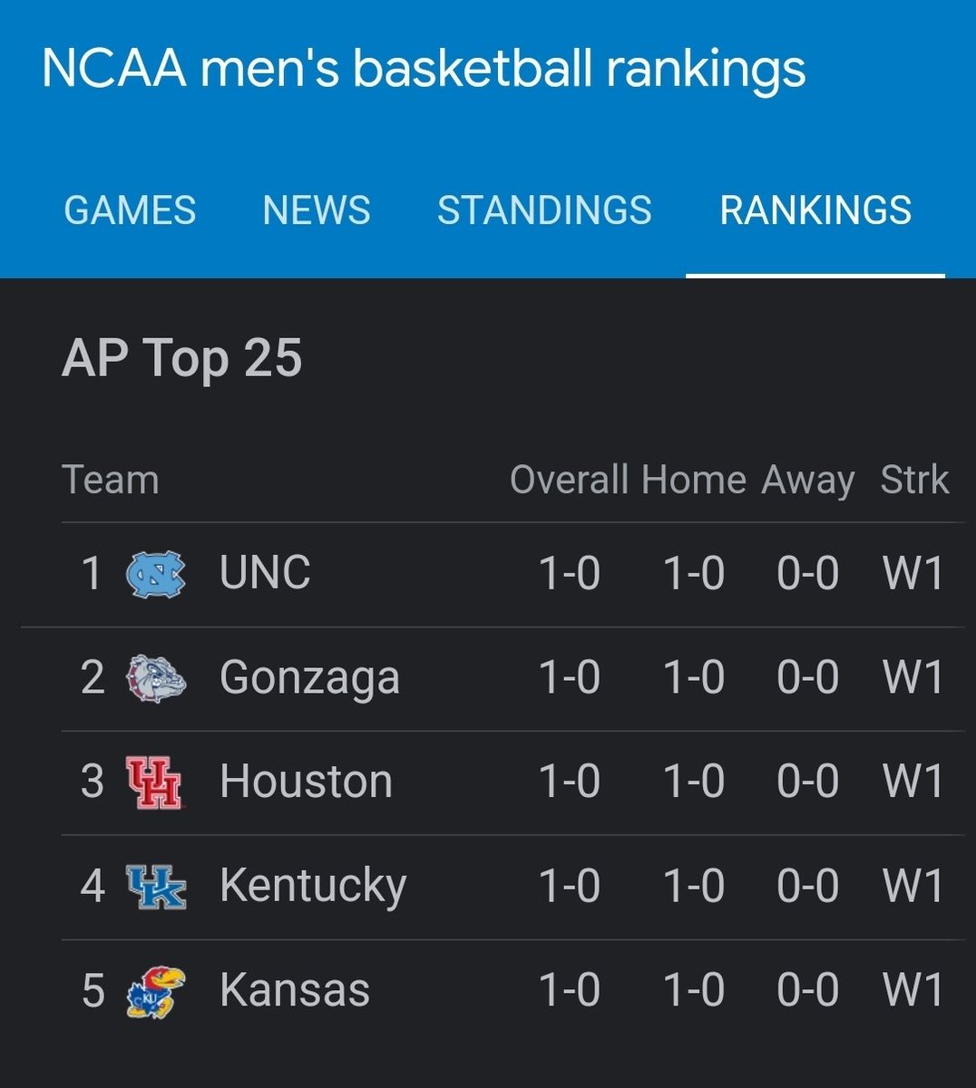Bullrun_Gravano's tweet photo. Just saw this picture of the $KIBA @KibaInuWorld advertisement at the Gonzaga @ZagMBB game. 

The Gonzaga Bulldogs get NCAA national coverage on TV (ESPN) and are currently ranked #2 in the nation!

HUGE 🔥🔥🔥 https://t.co/K44s2XCXLe