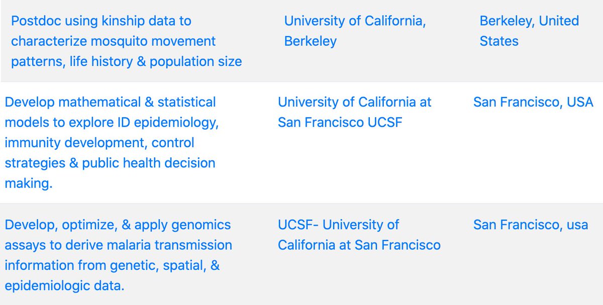 @EPPIcenter at UCSF (@eppicenter_ucsf) on Twitter photo Promising post-doc positions listed <a href="/IDDjobs/">IDDjobs: infectious disease dynamics jobs</a>
iddjobs.org
<a href="/BayAreaMalaria/">Bay Area Malaria</a> <a href="/MarshallJohnM/">John Marshall</a> <a href="/bgreenhouse1/">Bryan Greenhouse</a> <a href="/jessikator/">Jessica Briggs</a> @isabelrodbar <a href="/NathanLo3579/">Nathan Lo</a> Promising post-doc positions listed <a href="/IDDjobs/">IDDjobs: infectious disease dynamics jobs</a>
iddjobs.org
<a href="/BayAreaMalaria/">Bay Area Malaria</a> <a href="/MarshallJohnM/">John Marshall</a> <a href="/bgreenhouse1/">Bryan Greenhouse</a> <a href="/jessikator/">Jessica Briggs</a> @isabelrodbar <a href="/NathanLo3579/">Nathan Lo</a>