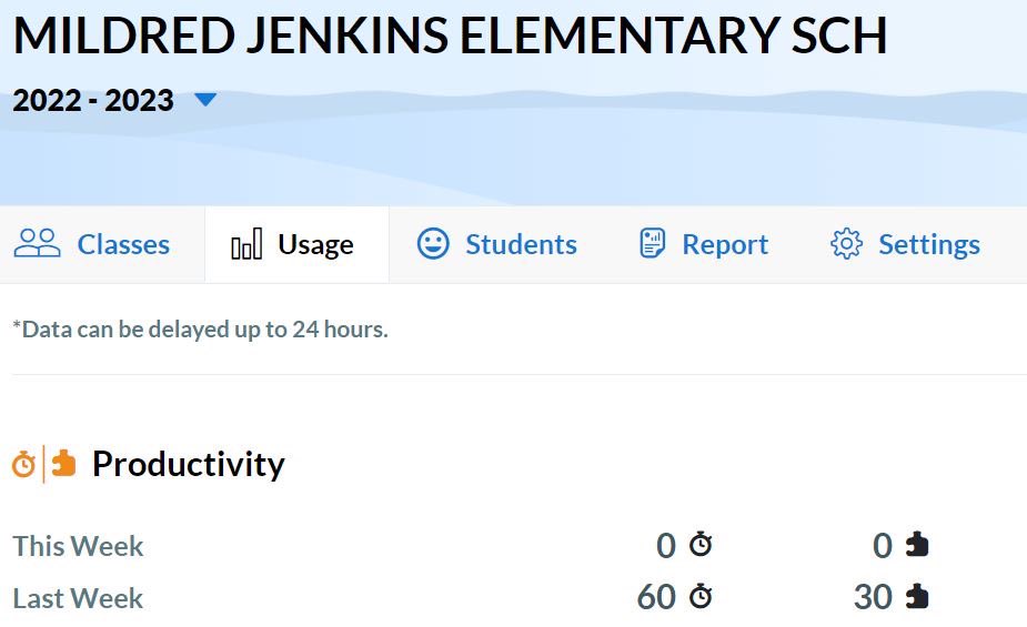 Jannelle Taylor tweet media