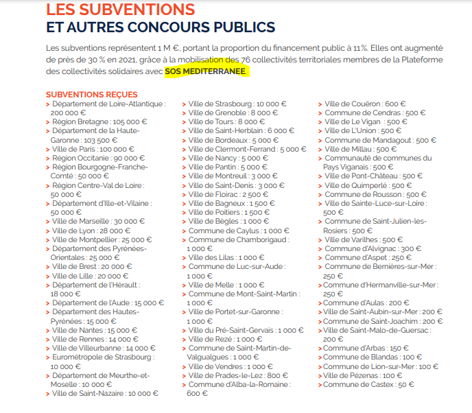 dobsky33's tweet photo. Les villes et départements qui subventionnent SOS Méditerranée: https://t.co/k1jkTPxCHd