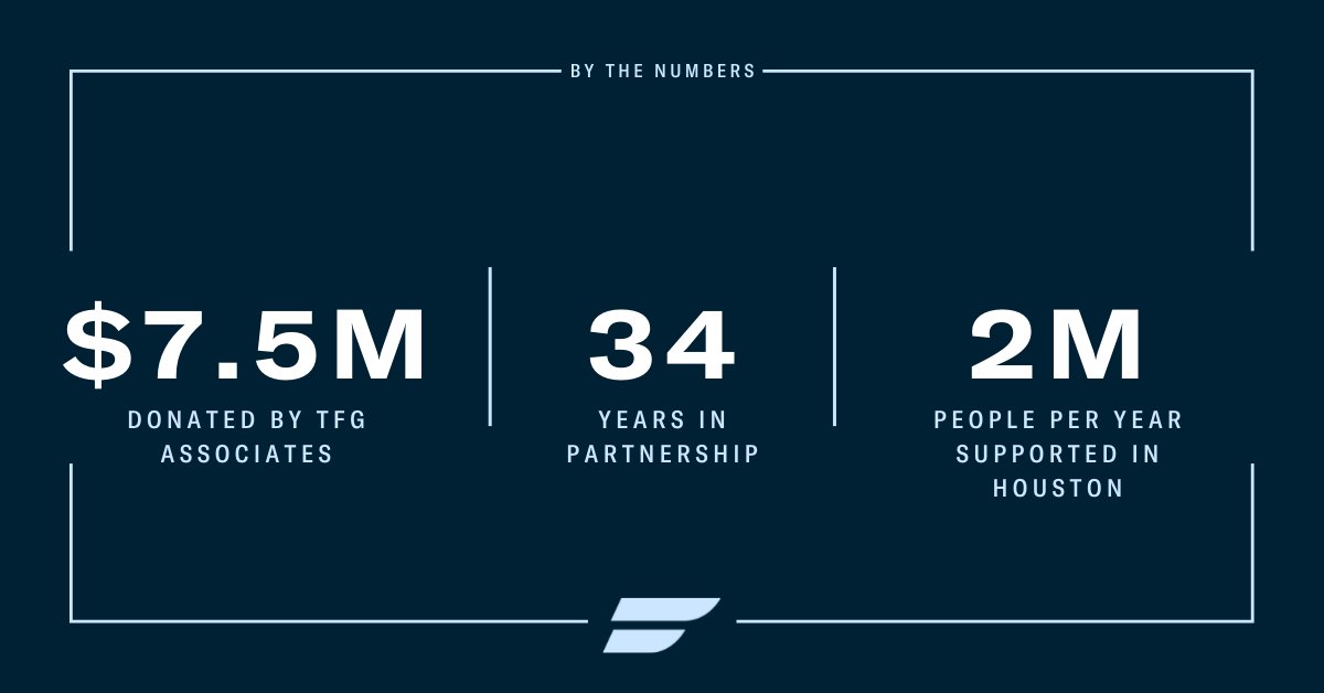 The Friedkin Group on Twitter "The Friedkin Group is honored to kick