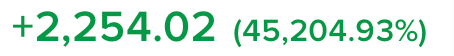 reddevil_bruh's tweet photo. #rdt #reddeviltrades 
One of my best days ever!!! All my trading accounts in green! 
Credit goes to my #mentors.
Mentors:
@BlackBoxStocks
@thuhkang
@MelStone31
@optionsmafia1
@spectre_trades
@mchaudhry82
 Pete
@Option_Traders1
@TopTradingEdge
@CyberDog2
@OGTradesTA
@GroupSepia https://t.co/kDTOXjU4Ju