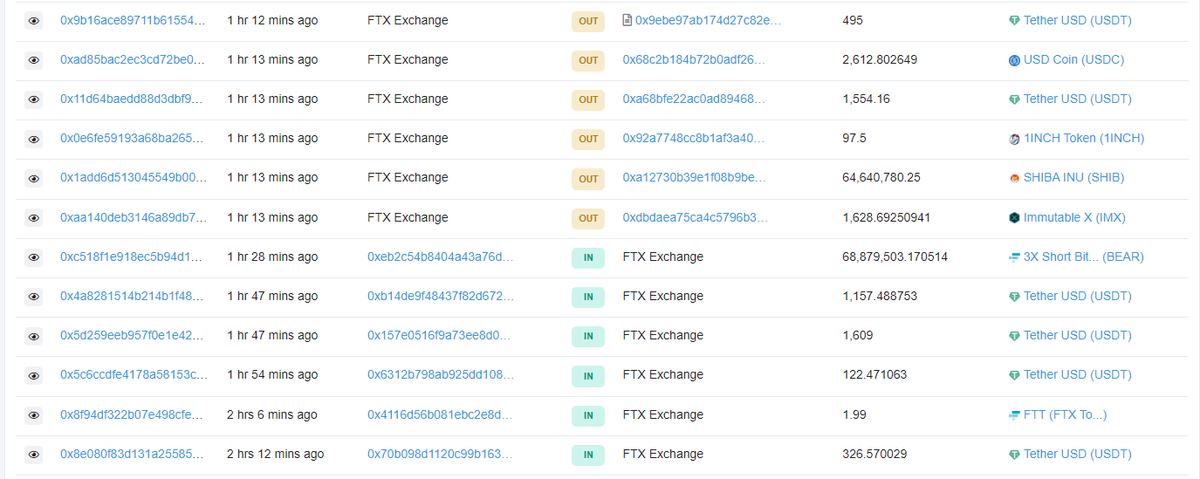 criptotemplo's tweet photo. 🚨‼️ ÚLTIMA HORA: FTX ha reactivado los retiros. 

Si tienes la oportunidad de retirar las Criptomonedas, yo no la desaprovecharía. https://t.co/oVKhNcwhuR