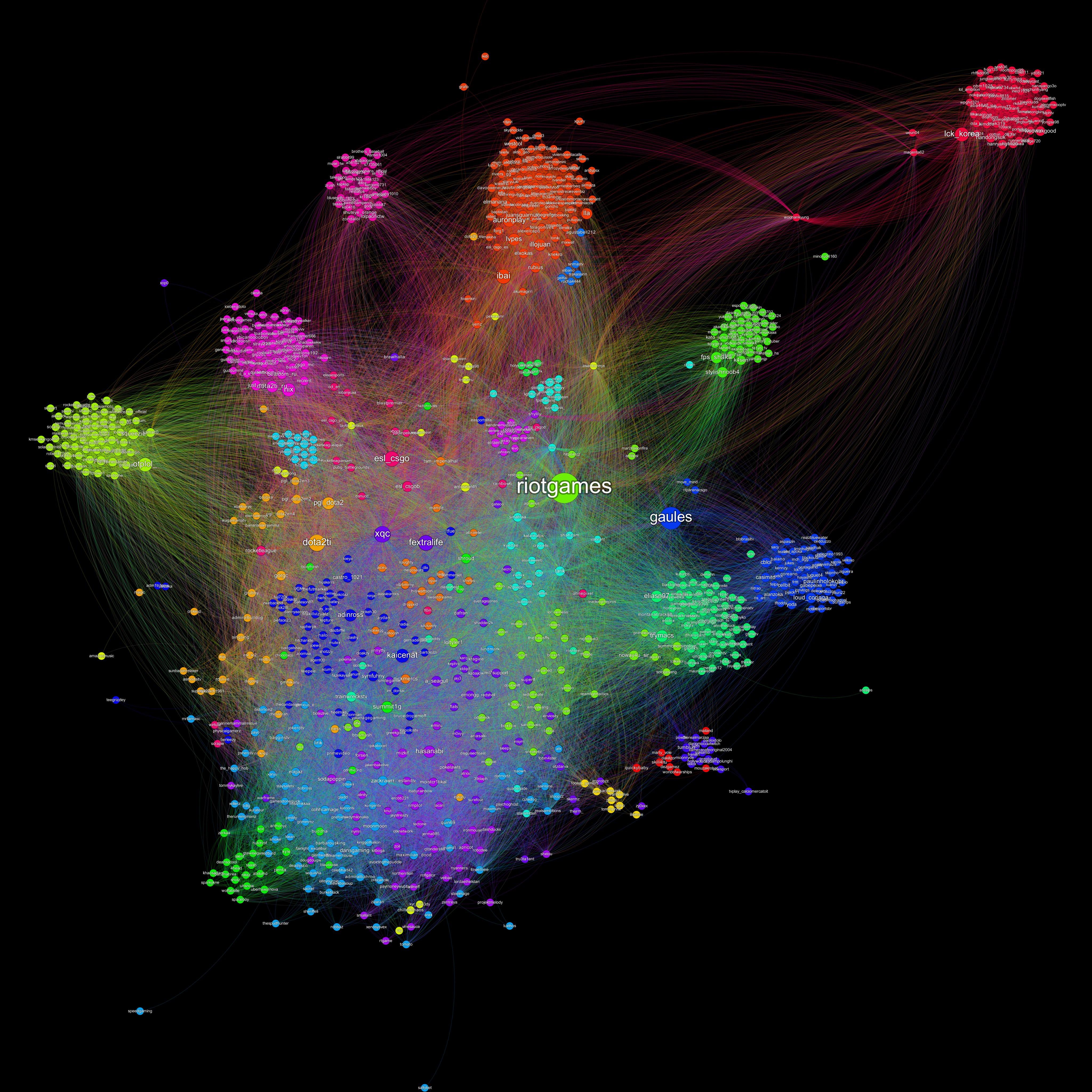 map_of_twitch/streamer_list at master · cydian-ger/map_of_twitch · GitHub