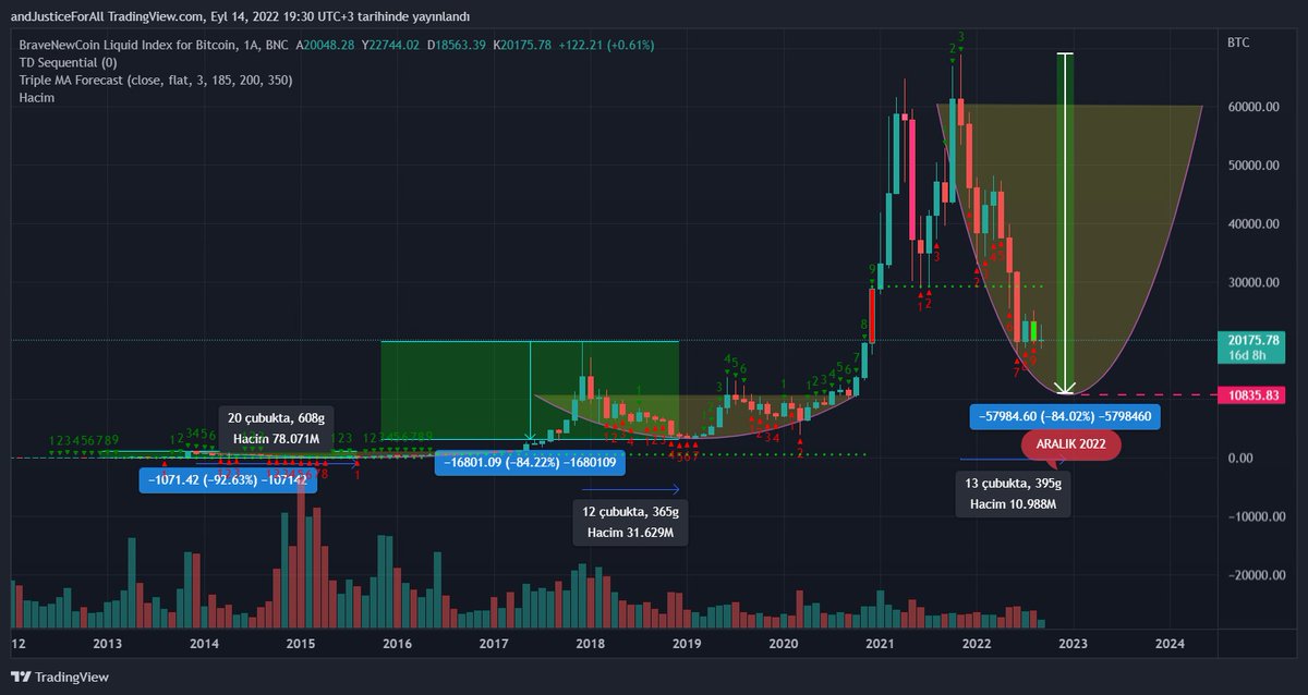 CryptoJoker tweet media