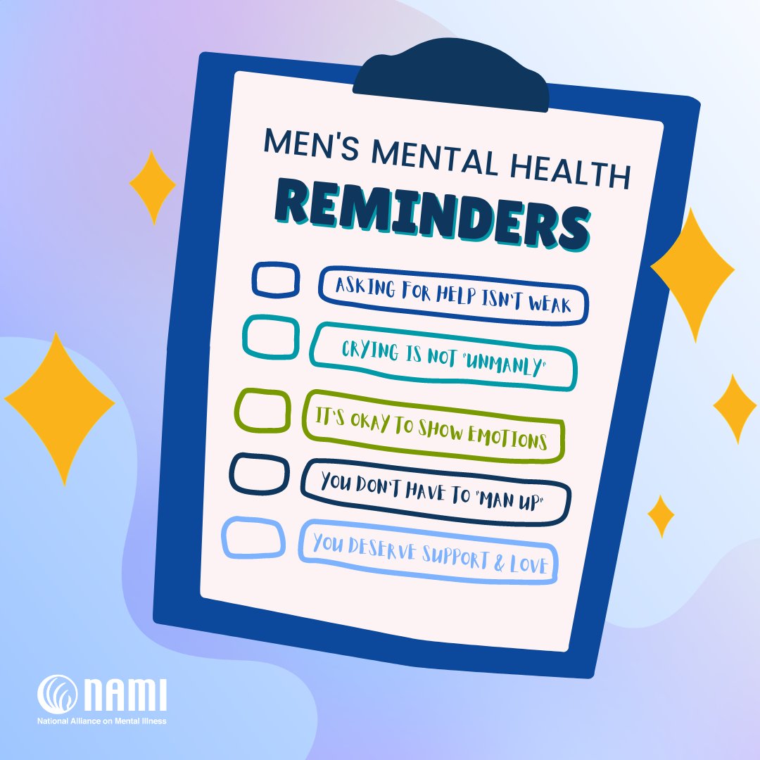 Mental health reminders for men.
