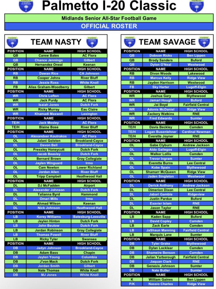 islam_exavier's tweet photo. Made the I-20 Classic Senior All-Star Football game another chance🙏🏾🤙🏾 https://t.co/hJcg5PCHSz