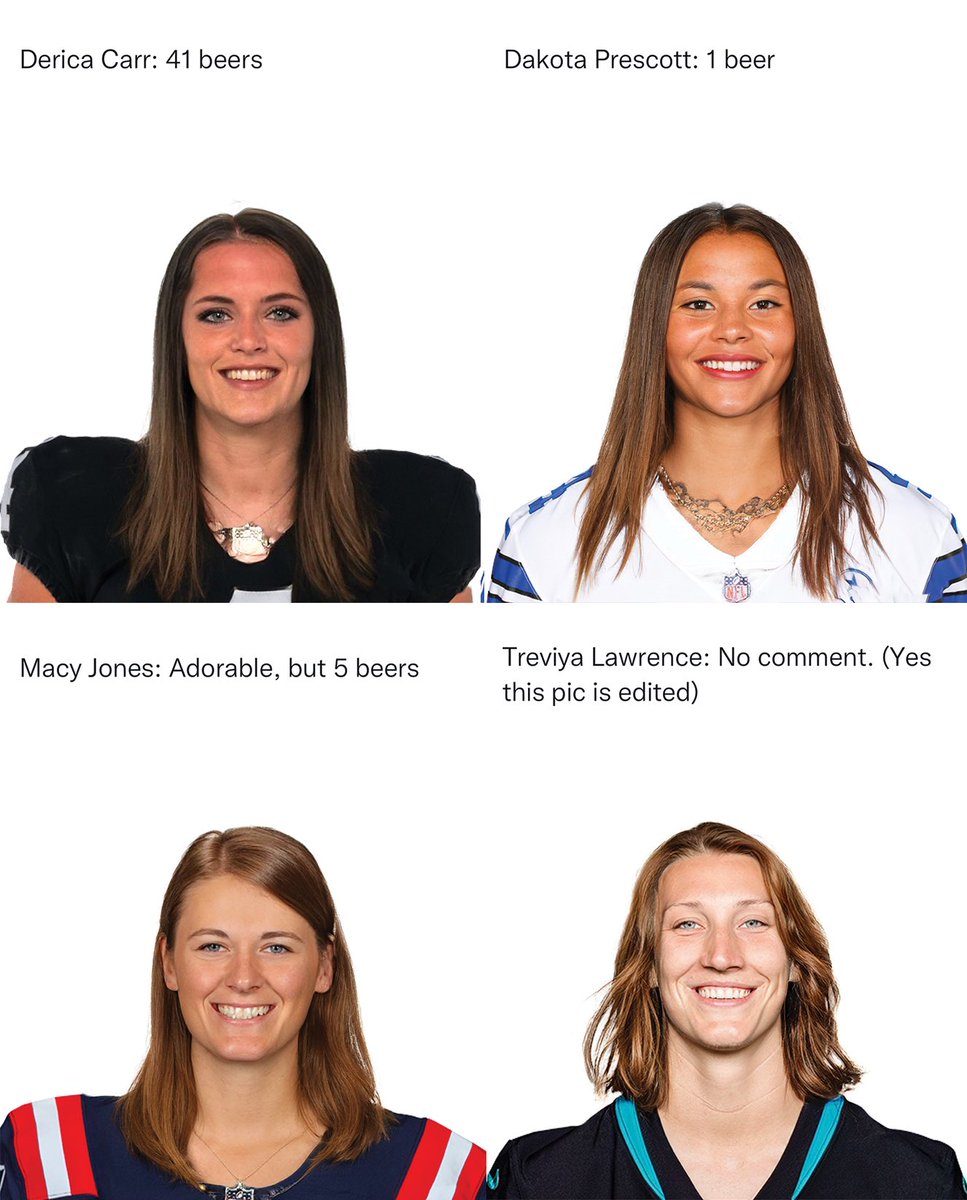 NFLMemes's tweet image. How many beers it would take to get with NFL QBs as women (Part 2)…