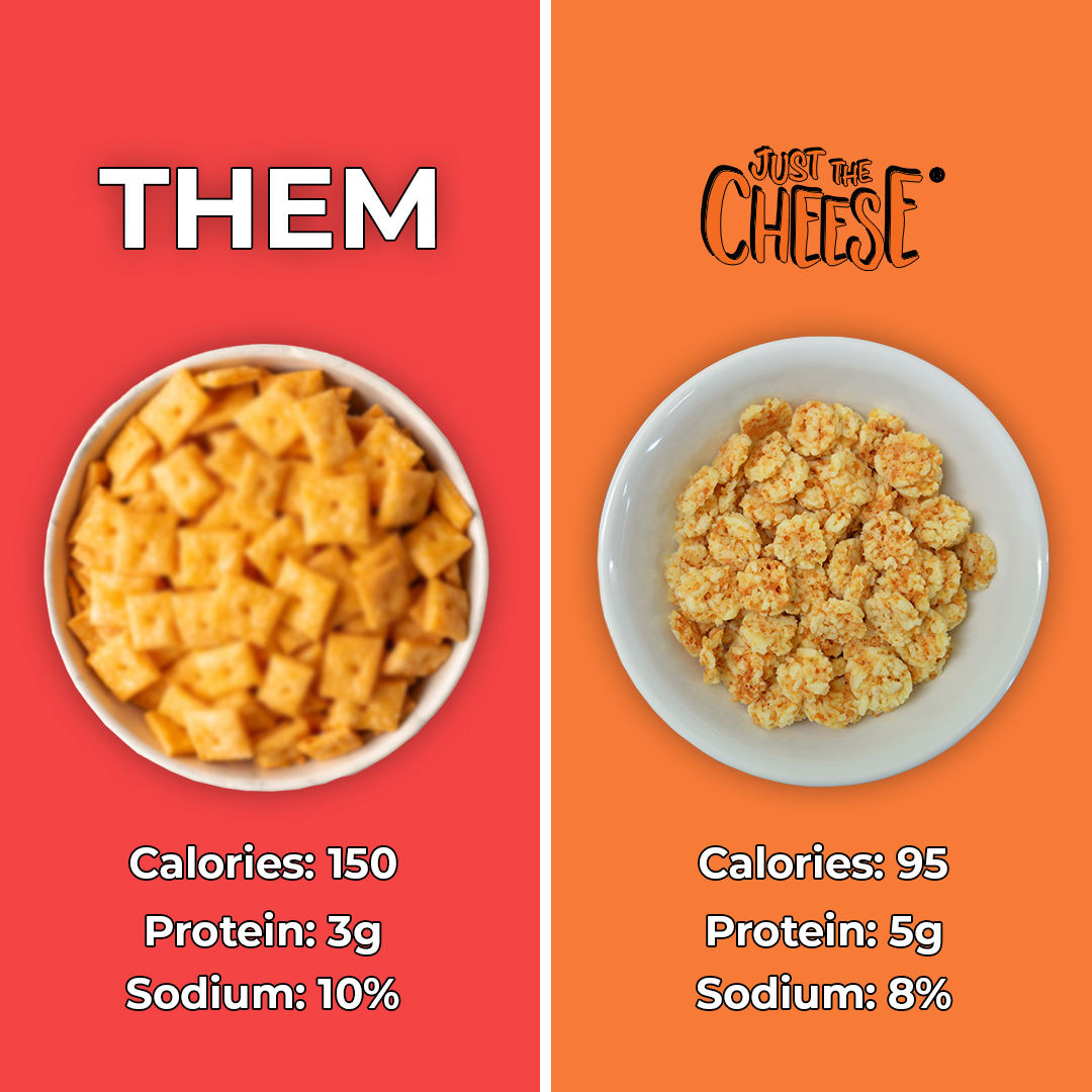 There’s no comparing! 😉
.
.
.
#familyowned #wisconsincheese #reeseville #wisconsin #cheesy #jtc #crunchy #cheeselovers #cheeselove
#flavor #cheeseboard #cheeseoverload #cheeselife #cheeseaddict #cheeseplease #cheeseburst #cheeseislife #cheeseofinstagram #wisconsincheddar