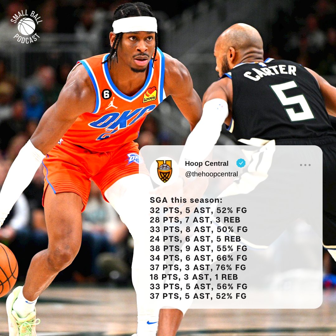 SmallBallBros's tweet photo. Which of these players isn't getting enough attention this season?! 
#NBATwitter #utahjazz #ThunderUp #cavs #SacramentoProud https://t.co/wVOKIgHpNj