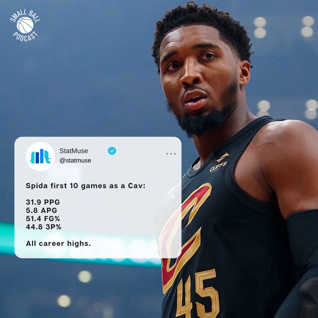 SmallBallBros's tweet photo. Which of these players isn't getting enough attention this season?! 
#NBATwitter #utahjazz #ThunderUp #cavs #SacramentoProud https://t.co/wVOKIgHpNj