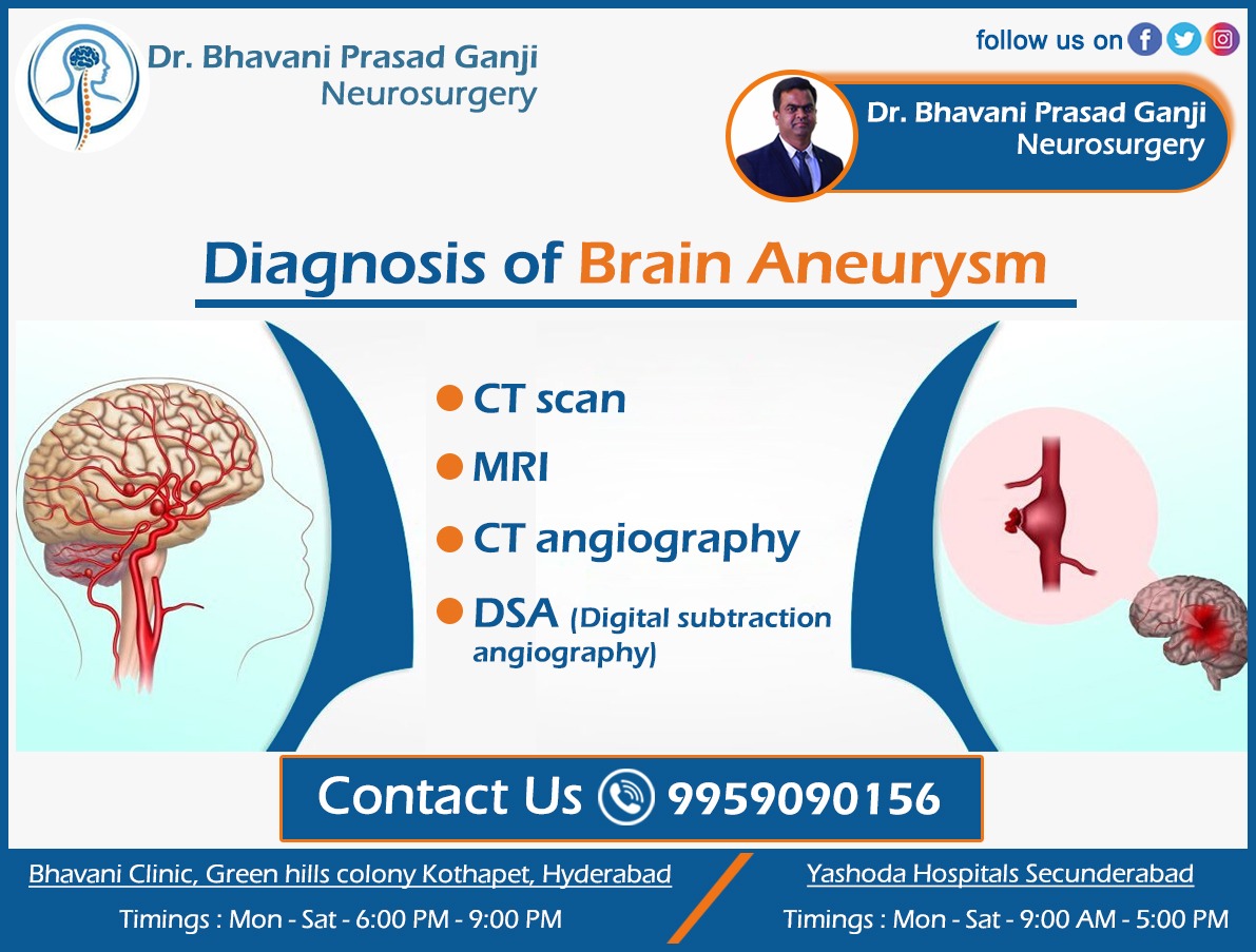 DrBhavaniPrasa1's tweet image. A #brain aneurysm is usually #diagnosed #CTangiography. Angiography is used to check the blood vessels.#CT scan used to determine if you have bleeding in the #brain or some other type of #stroke.
Call: 9959090156
Facebook: 
facebook.com/profile.php?id…

drbhavaniprasadneurosurgeon.com