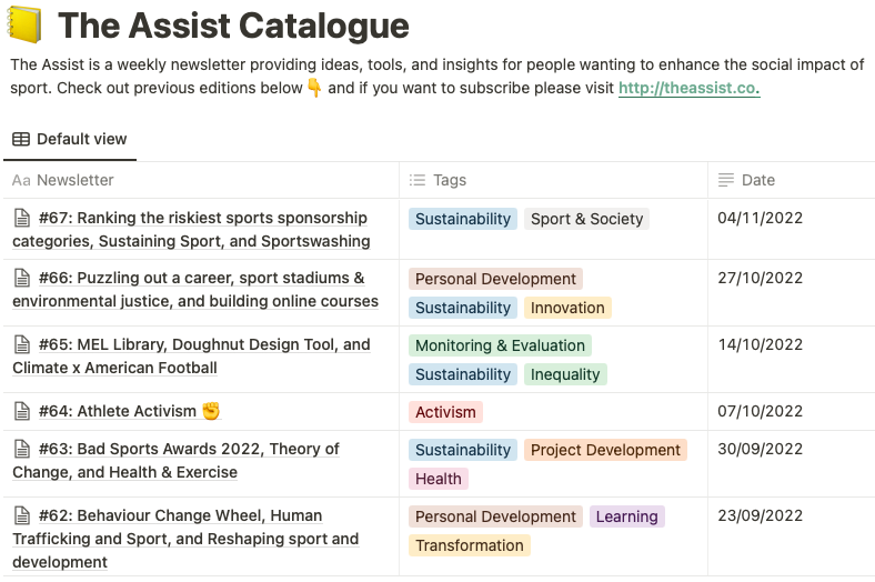 The Assist Newsletter tweet media