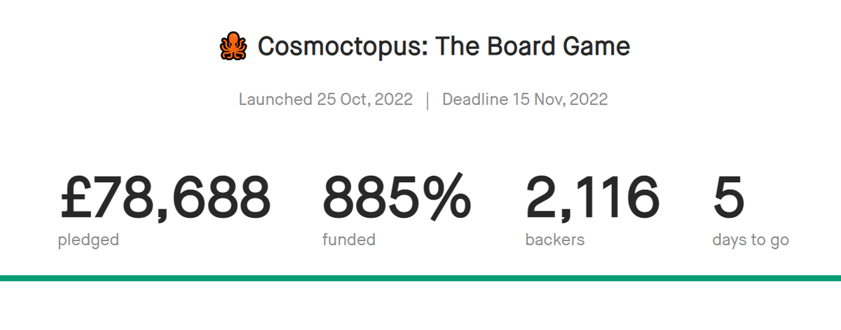 paperfortgames's tweet photo. Will I be able to capture the moment where we hit 888% funded?🤔It would be an appropriate tribute to the cutest octopos in the universe! 🐙 *pointer poised* #cosmoctopus #eight #octopod https://t.co/aajNuYSeVT