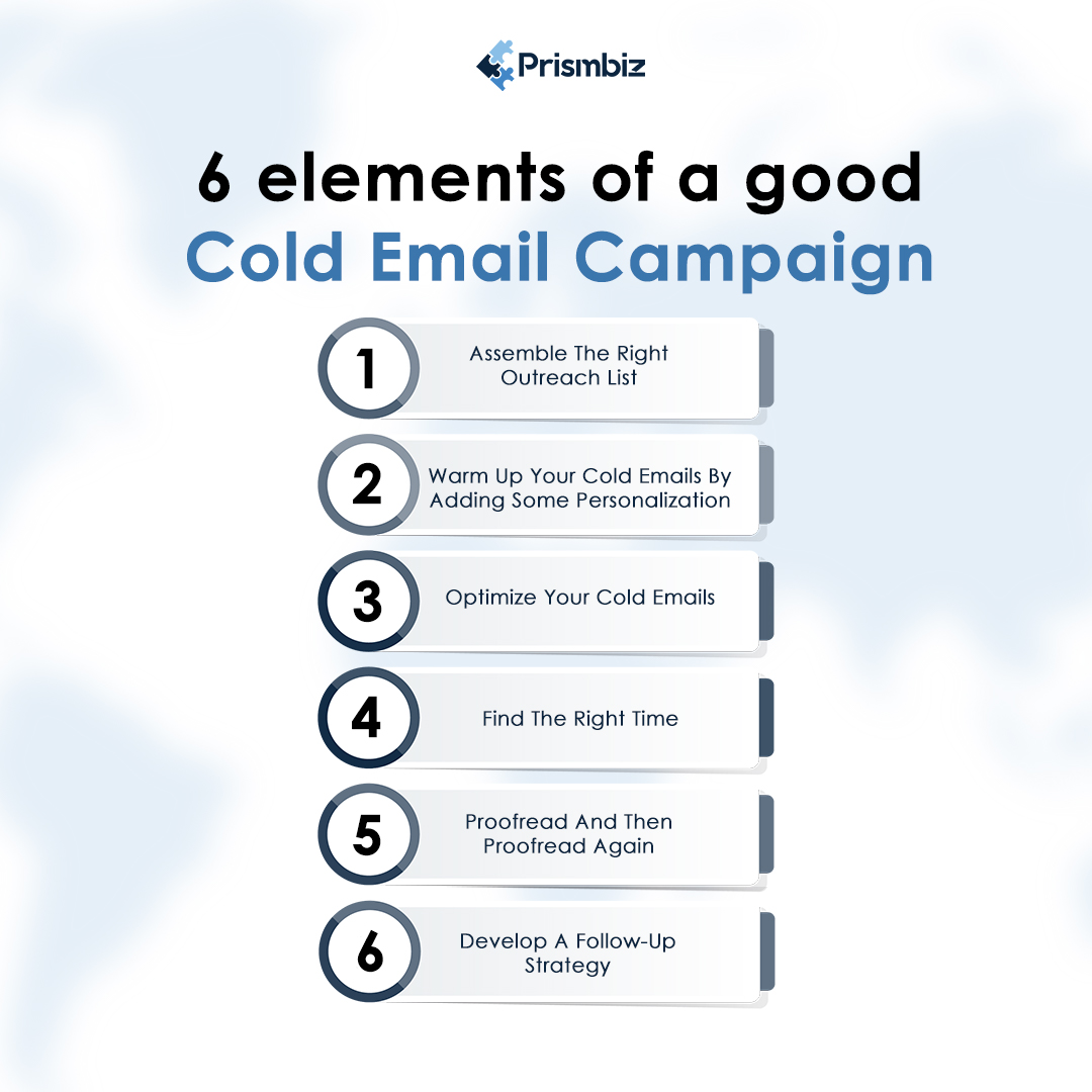 prismbiz's tweet image. #coldemail #coldemailing #coldemailtips #coldemailstrategy #coldemailmarketing #prismbiz