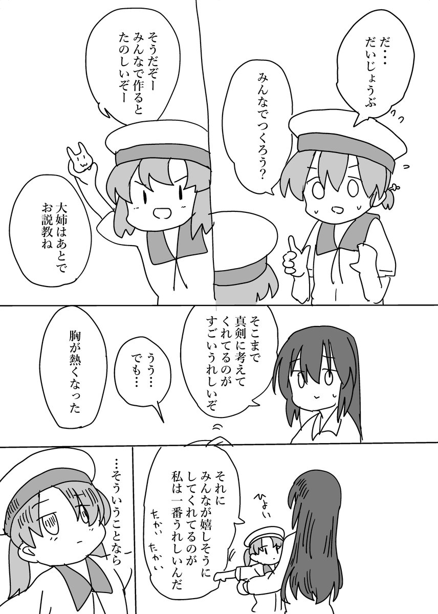 今日の日振型 長門さん進水日編 