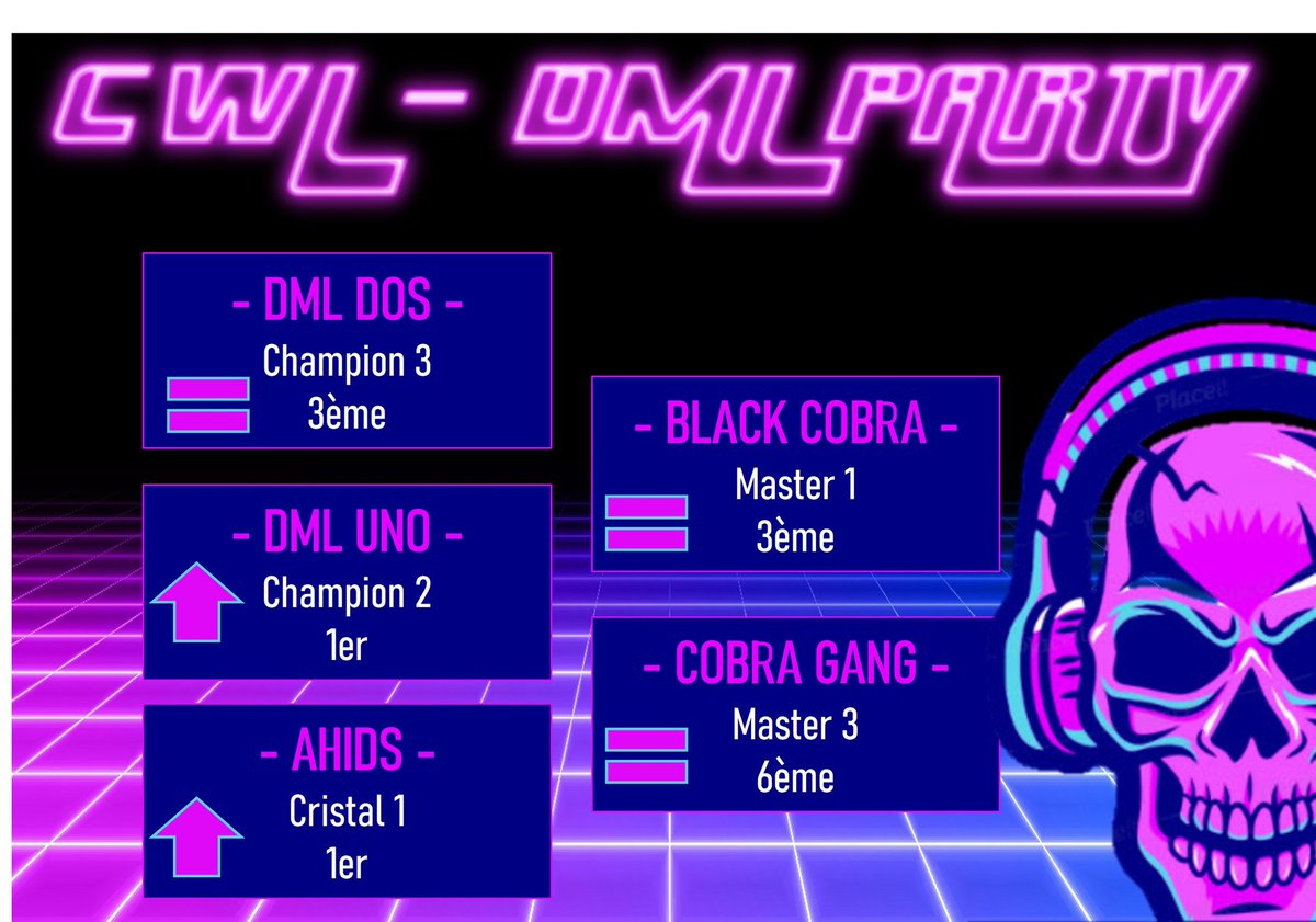 DMLParty Official tweet media
