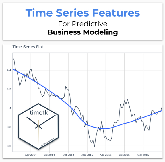 Want to become better with #TimeSeries analysis for free?

I would like to help.

Here's how. 

#rst...
