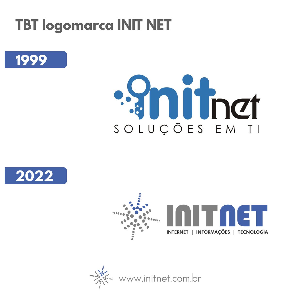INIT NET (@initnet) / Posts / X