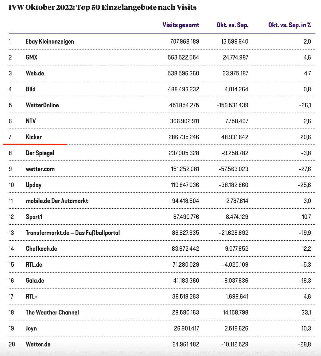 IPPEN.MEDIA tweet media