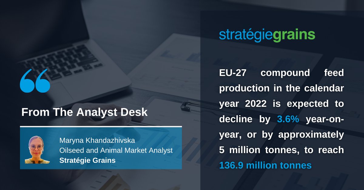 Stratégie Grains' oilseed and animal market analyst was interviewed last week by our sister brand for animal nutrition, Feedinfo.  If this topic is of interest, get in touch to read the full article