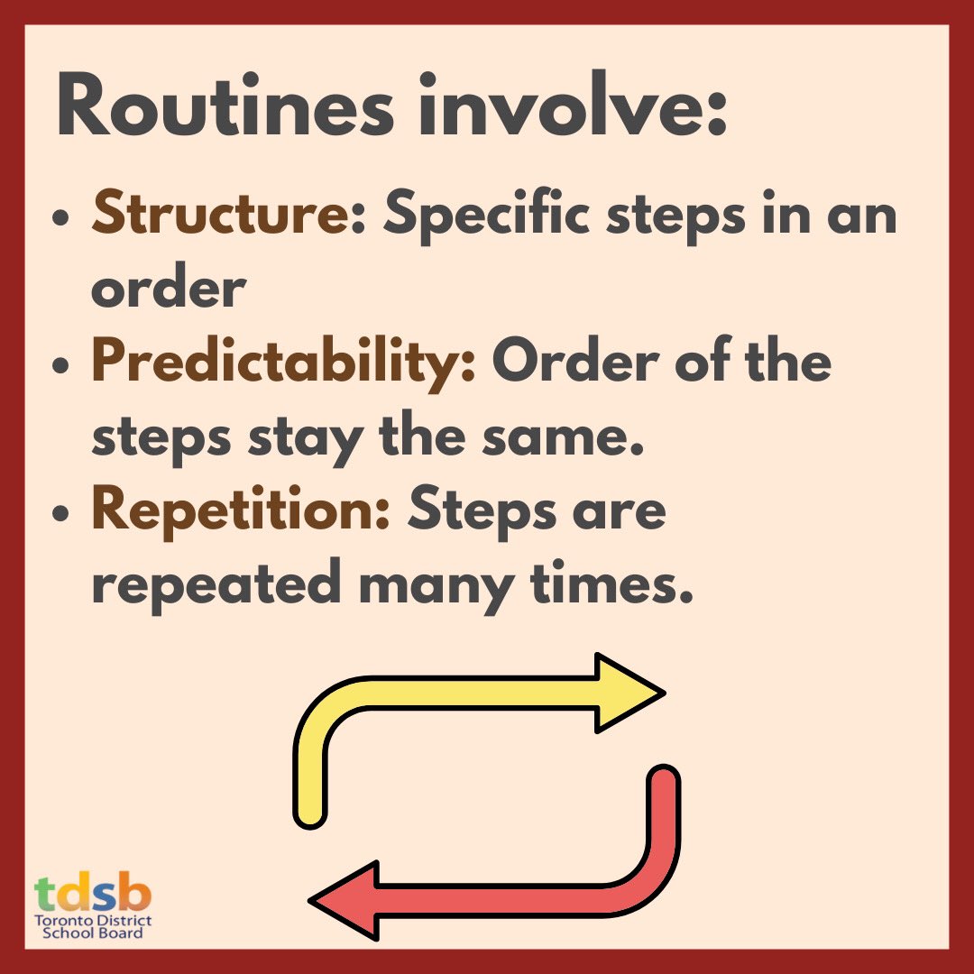 TDSB Speech Language tweet media