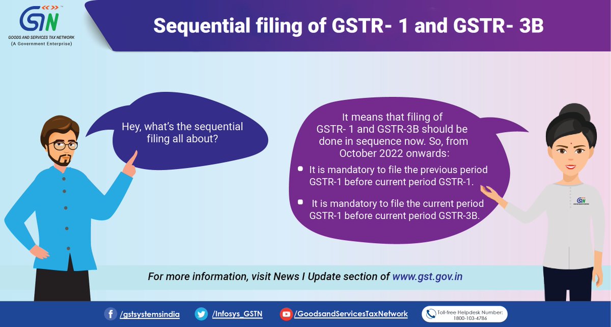 Infosys_GSTN's tweet photo. Do you know, from October 2022 period onwards it is mandatory to file:
1. Previous period GSTR-1 before current period GSTR-1.
2. Current period GSTR-1 before current period GSTR-3B.
For detailed advisory please click: https://t.co/IPqnODo1UP
#Sequential_Filing https://t.co/FairFpnHBn