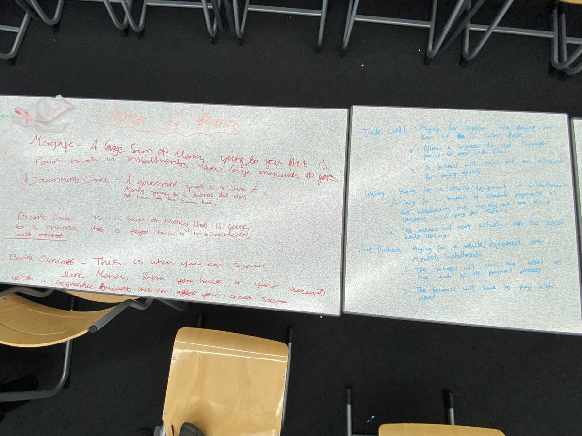 BusinessEdDHS's tweet photo. National 5 Business Management study support with @MissRob_BusEd was a success yesterday. The pupils were given a set time to write as much as they could. All in great prep for their upcoming prelim👏🏽! https://t.co/GBhiN3MNF0